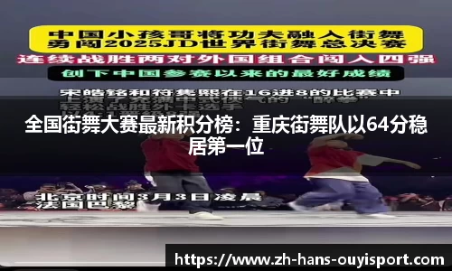 全国街舞大赛最新积分榜：重庆街舞队以64分稳居第一位