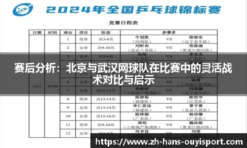 赛后分析：北京与武汉网球队在比赛中的灵活战术对比与启示